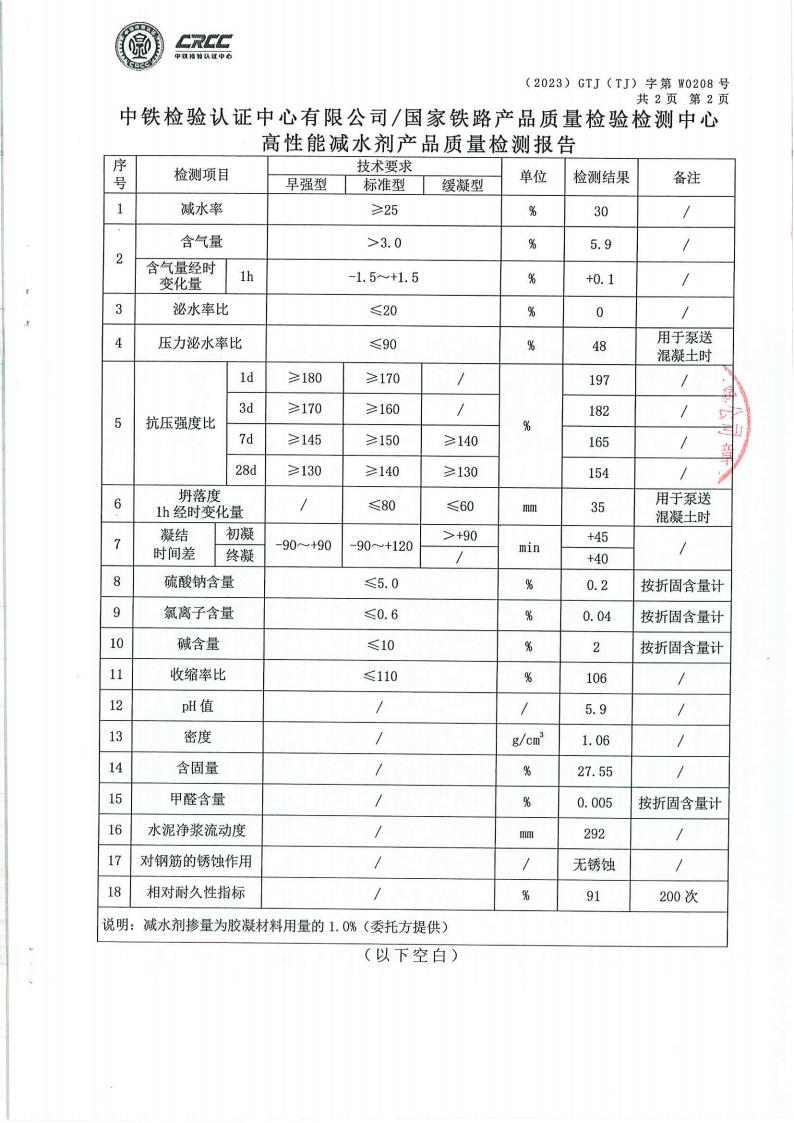 產(chǎn)品檢驗(yàn)報(bào)告